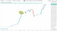 tisk usdt tether tisk usdt červen 2019