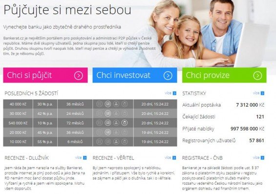 bankerat investice